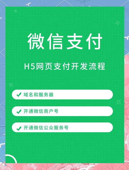 一個(gè)H5界面轉(zhuǎn)換率多少是優(yōu)質(zhì)