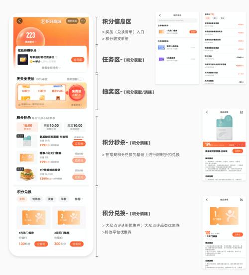 做一個大眾點評那樣的app要多少錢