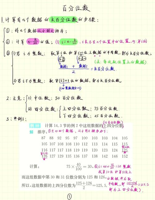 零點(diǎn)五等于多少百分?jǐn)?shù)