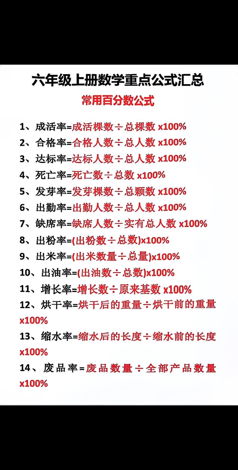 零點(diǎn)五等于多少百分?jǐn)?shù)