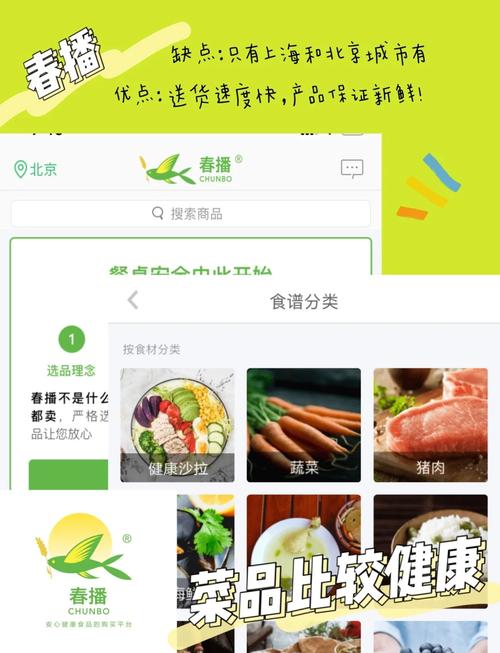 安徽蕪湖市開發(fā)一個蔬菜配送app多少錢