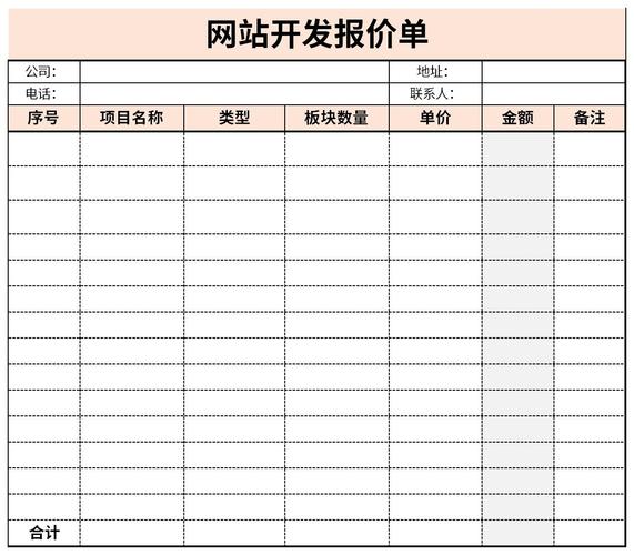 b2c電子商務(wù)網(wǎng)站建設(shè)價(jià)格多少錢