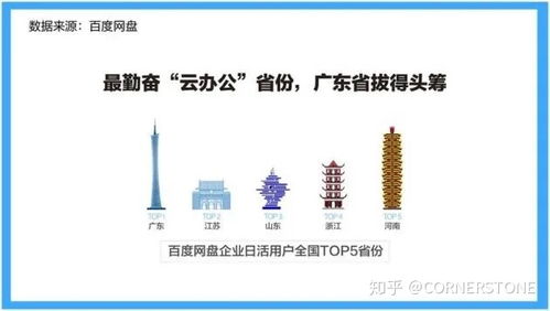 百度蜘蛛池價格:云蜘蛛池推薦，高效穩(wěn)定，助力您的網(wǎng)絡(luò)爬蟲項目