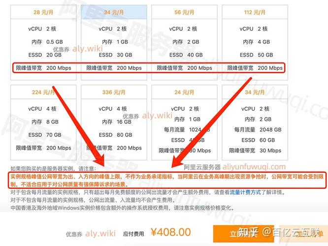 1g 內(nèi)存 2m帶寬 vps放多少個(gè)站點(diǎn)