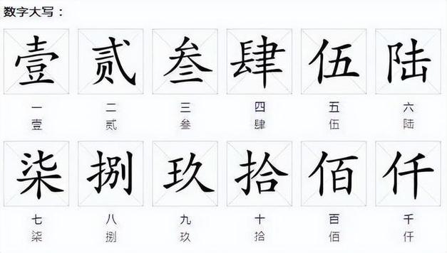 2點(diǎn)84O點(diǎn)24大寫是多少錢