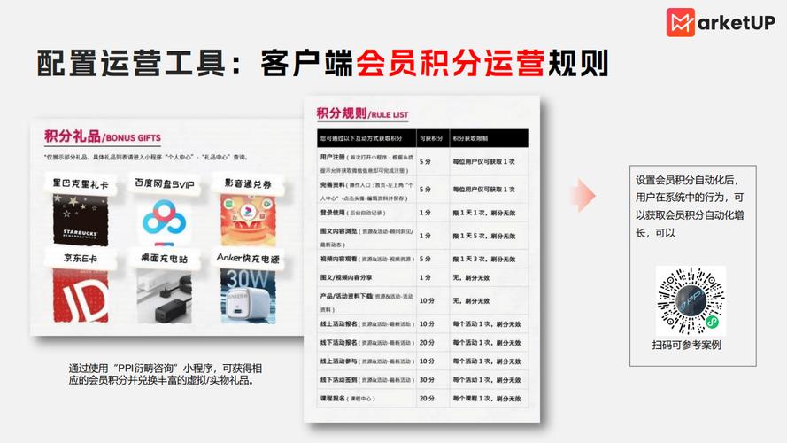 做一個b2b平臺需要多少錢
