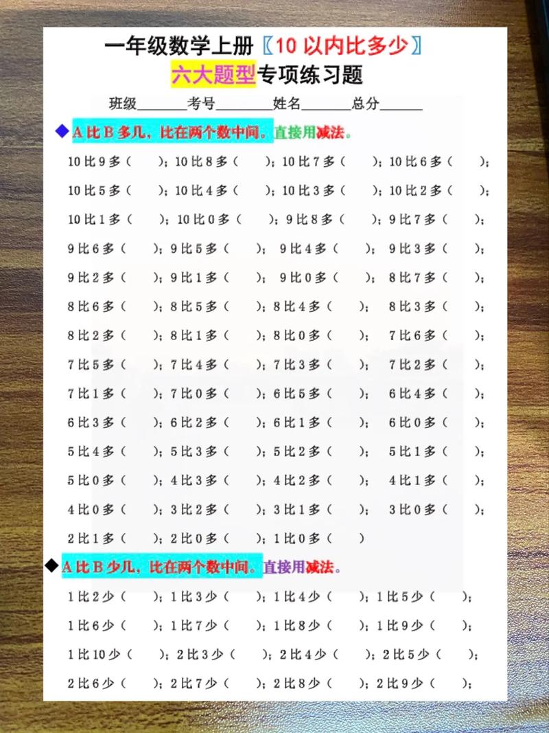 二年級(jí)減法求B求比多少