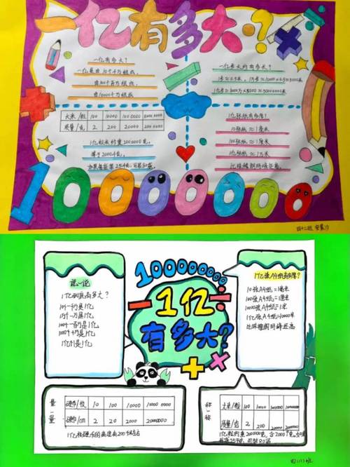四年級14億等于多少米