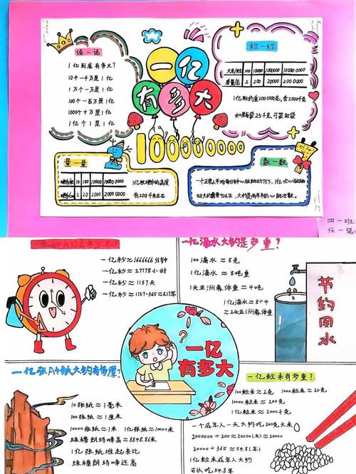 四年級14億等于多少米