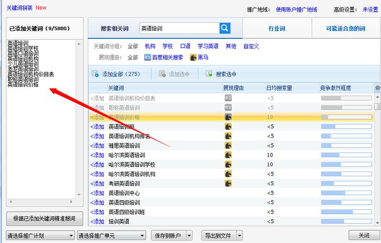 一般sem建議投放多少個(gè)關(guān)鍵詞呢