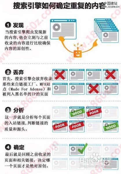 百度蜘蛛池收錄:揭秘寶塔屏蔽蜘蛛池的進(jìn)入方法，避開障礙，暢游信息海洋