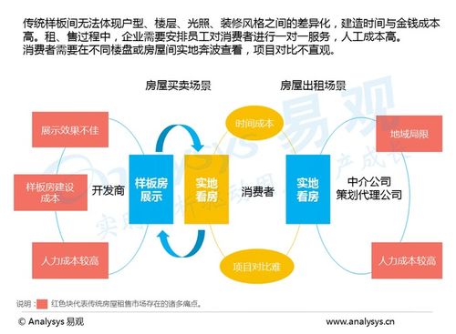 百度蜘蛛池收錄:蜘蛛池引流推廣，揭秘高效網(wǎng)絡(luò)營銷新策略