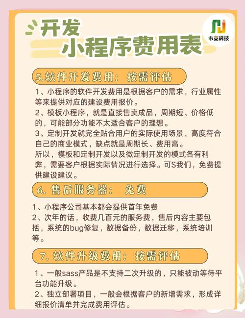 網(wǎng)站開發(fā)一個月掙多少錢