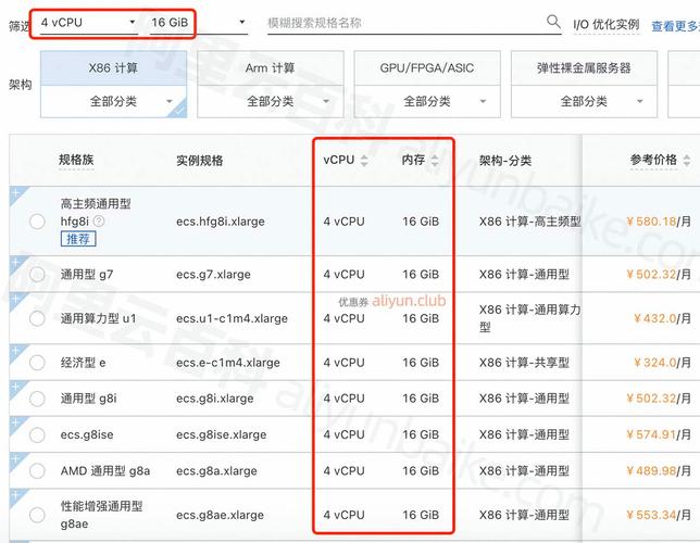 服務(wù)器需要多少錢一個(gè)月