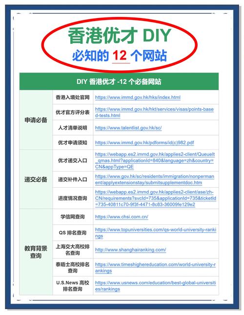 官方網(wǎng)站一般多少錢一個(gè)