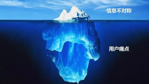 百度蜘蛛池租用:揭秘蜘蛛池denglu1，網絡釣魚背后的黑暗技術揭秘