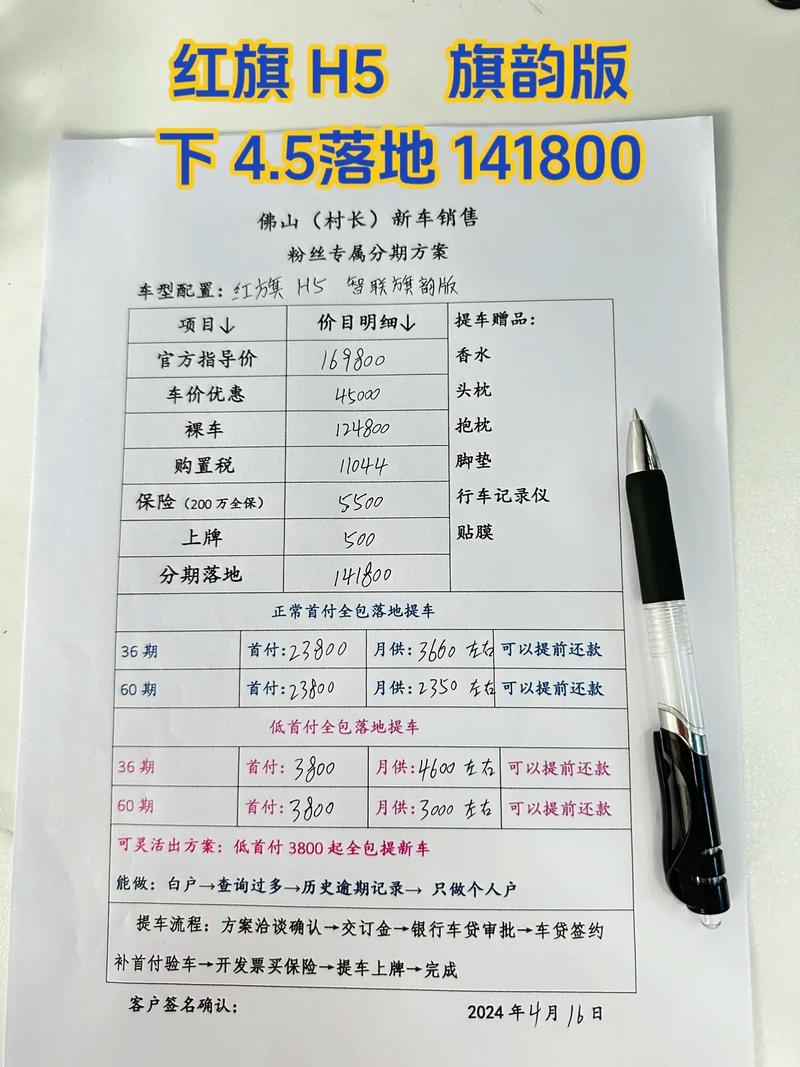 一般做h5多少錢一個