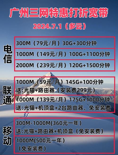 三合一網(wǎng)站要多少錢