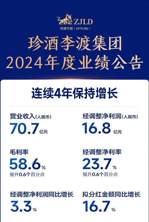 三位數(shù)萬(wàn)元等于多少億