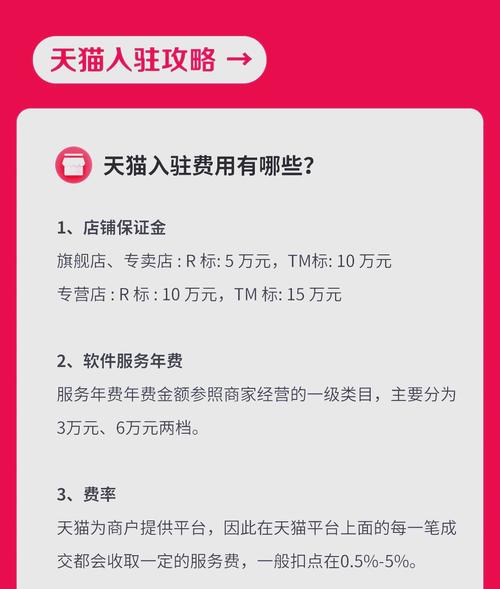 建一個(gè)天貓店多少錢一個(gè)