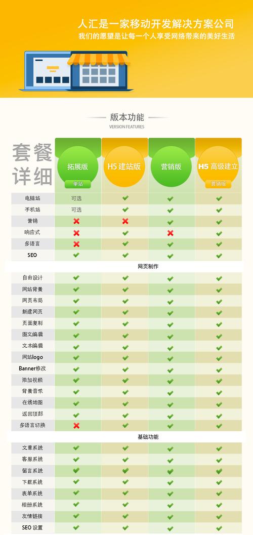 建微站要多少錢一個(gè)月