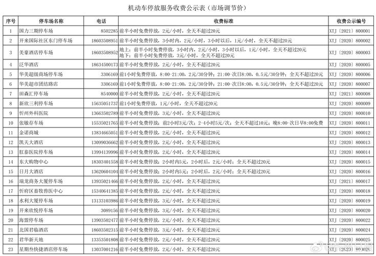 建微站要多少錢一個(gè)月