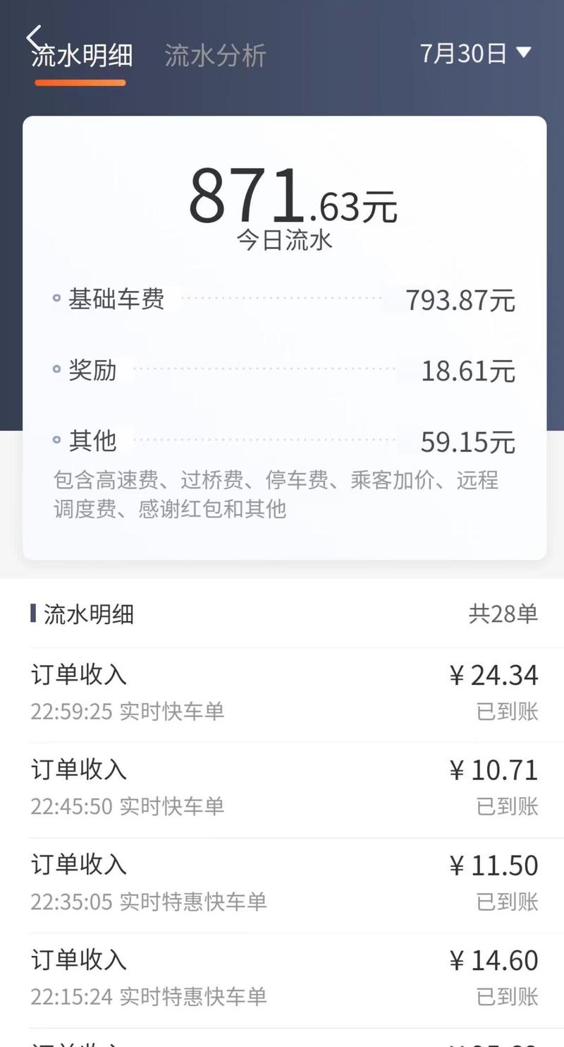 開發(fā)一款網約車app要多少錢