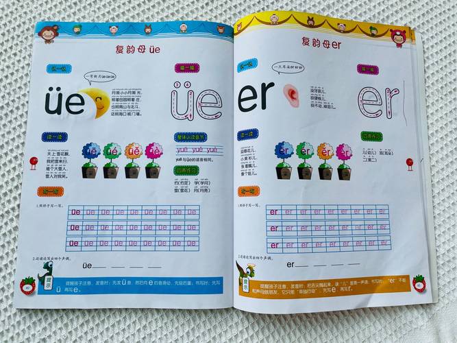 ue有多少個(gè)拼音字母表讀法口訣