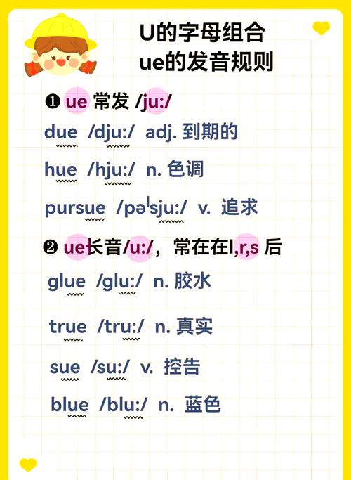 ue有多少個(gè)拼音字母表讀法口訣