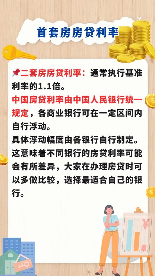 第一套房能貸多少年