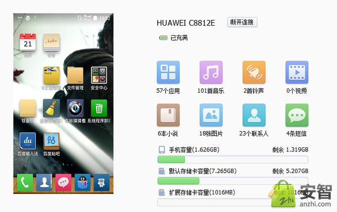 2G的空間一年多少錢
