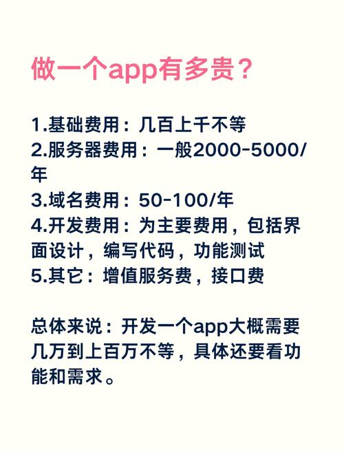廈門開發(fā)一個app大概要多少錢