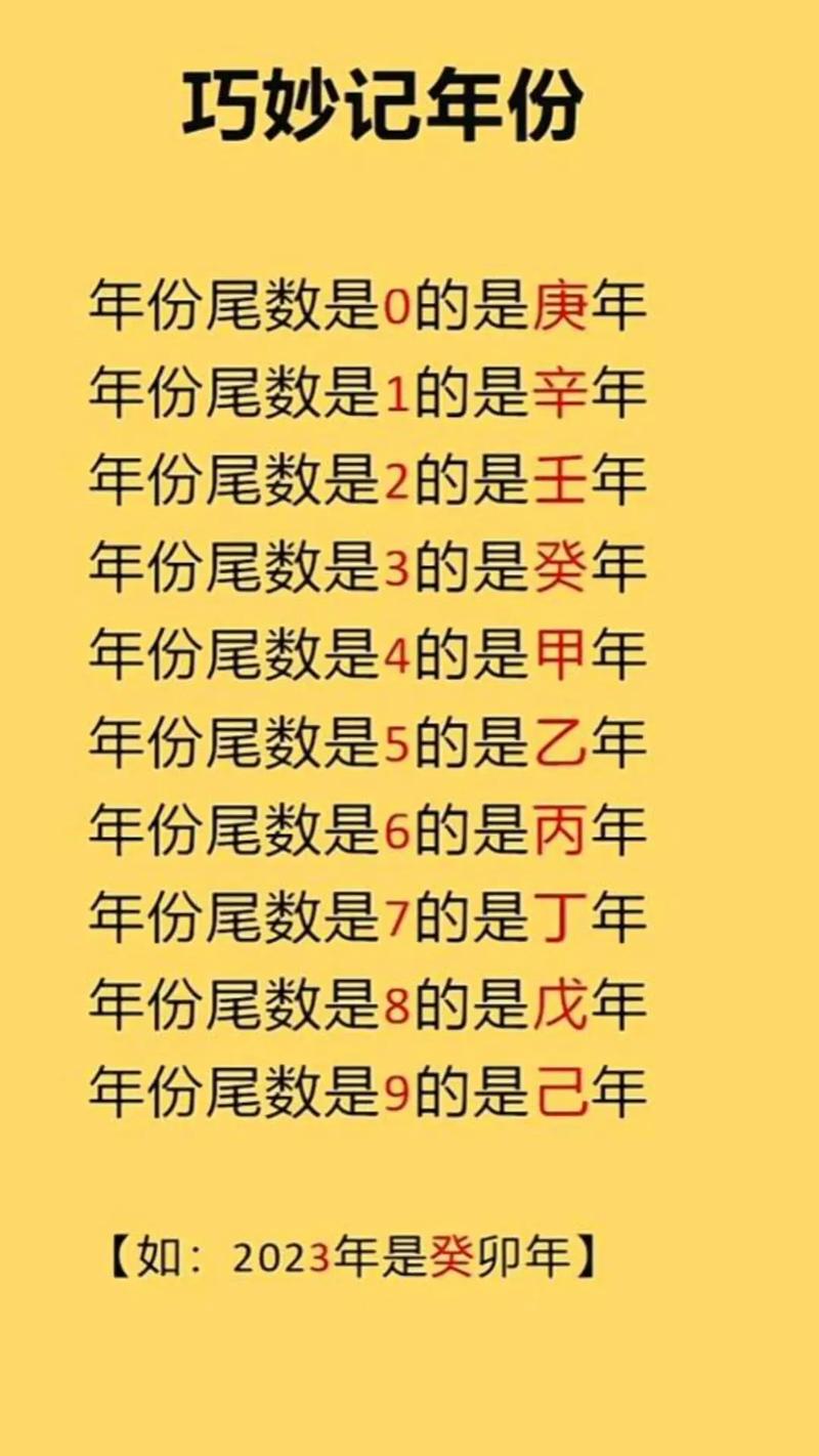 負(fù)9加5分之6等于多少