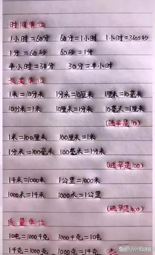 負(fù)9加5分之6等于多少