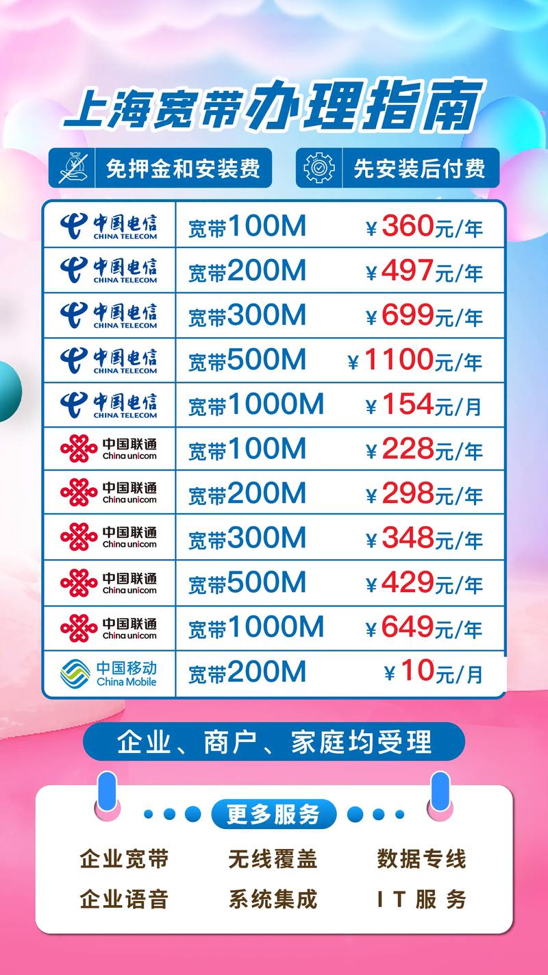 網(wǎng)絡(luò)公司獨(dú)立ip一般收多少錢