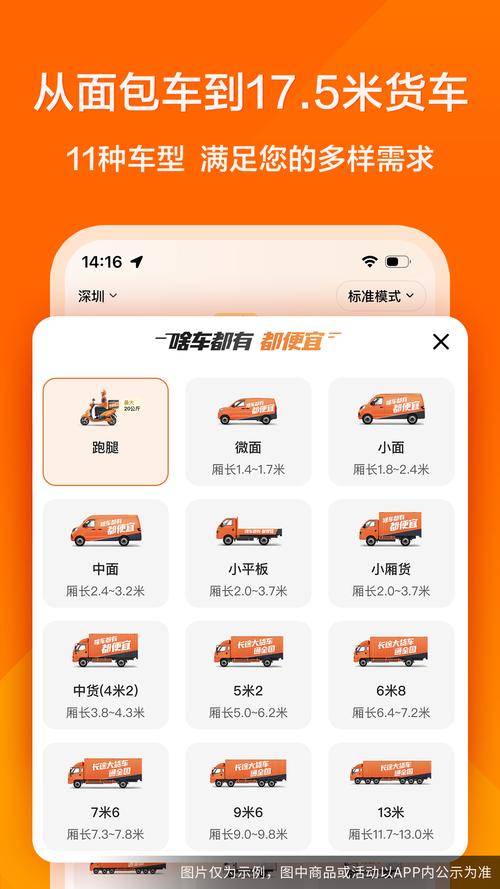 做一個類似貨拉拉app需要多少錢