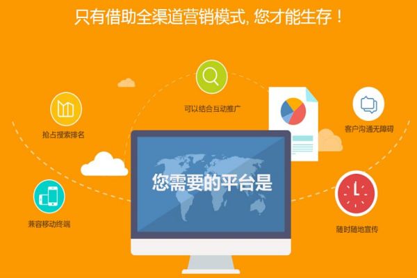 如何在商丘市場(chǎng)中通過SEO優(yōu)化提升網(wǎng)站流量