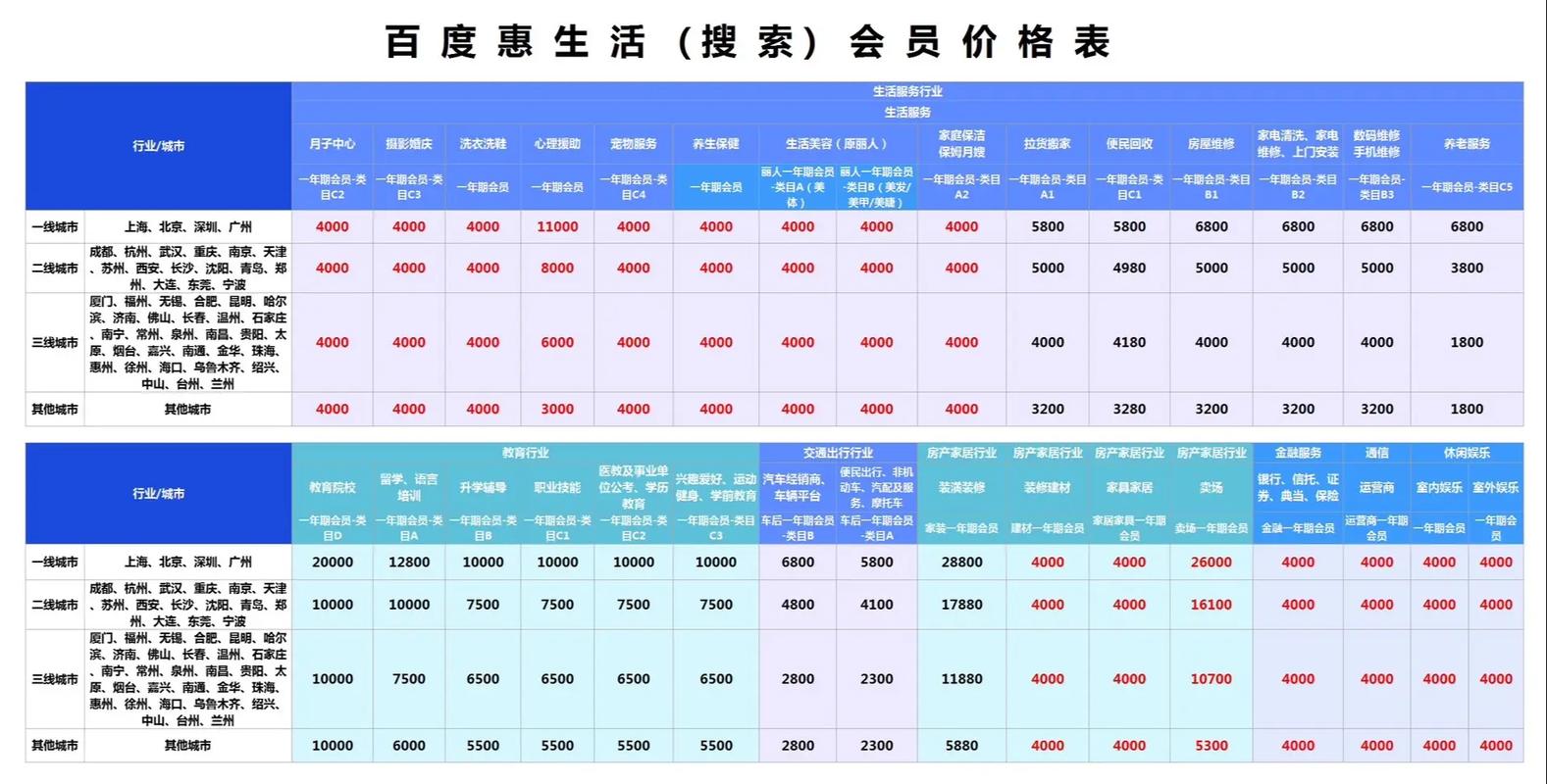 慶陽(yáng)百度推廣一年多少錢