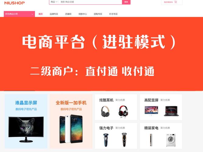 建一個(gè)b2c需要多少錢(qián)