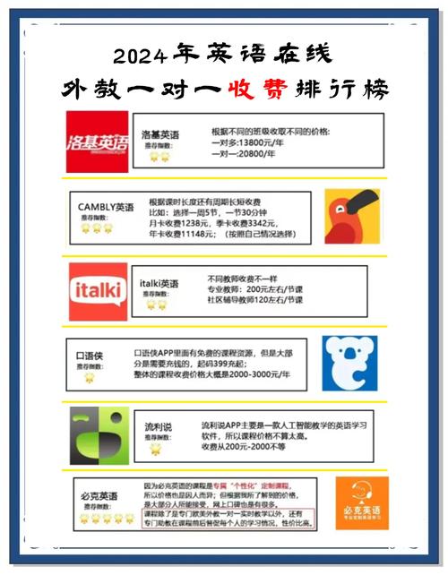 外教翻譯一個(gè)月能掙多少
