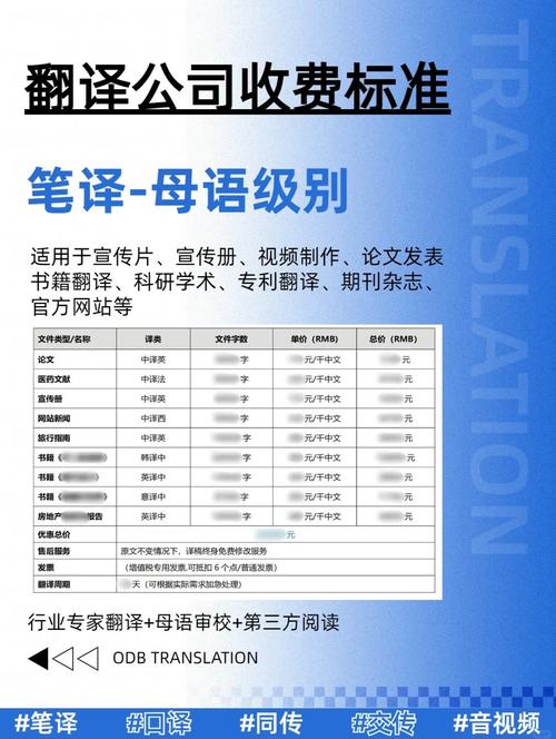 外教翻譯一個(gè)月能掙多少