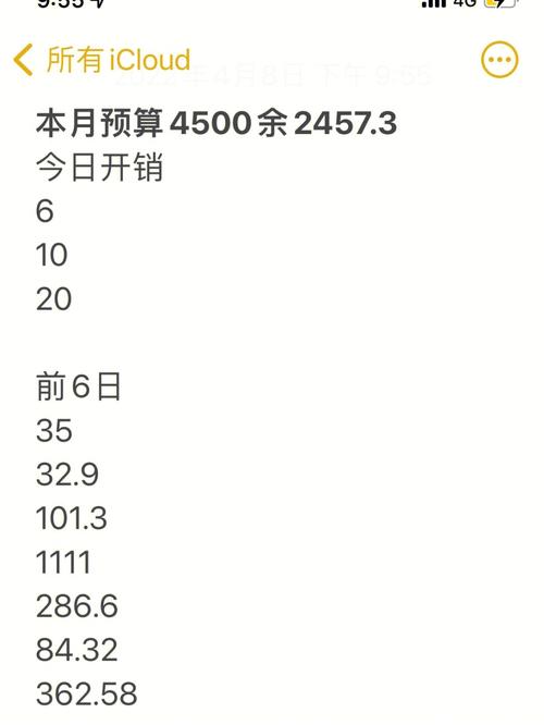 萬網(wǎng)空間多少錢一個(gè)月