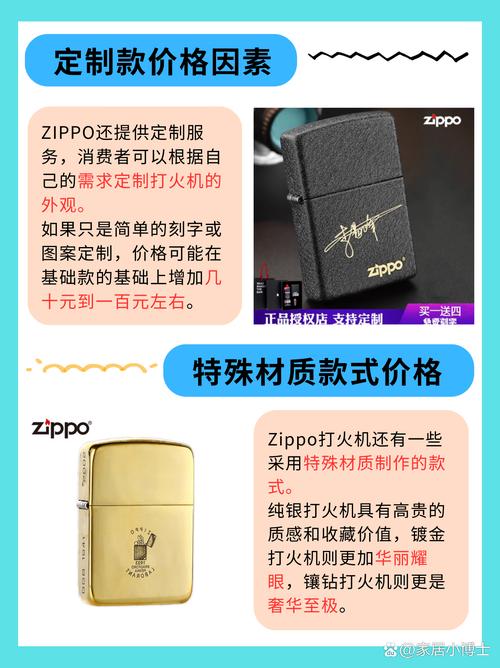 正品zippo打火機(jī)磨砂多少錢(qián)一瓶