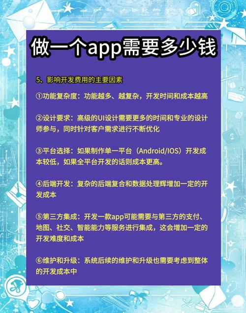 一般設(shè)計(jì)一個(gè)app要多少錢