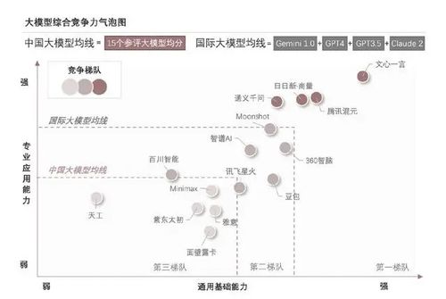 百度蜘蛛池引流:蜘蛛池爬蟲技術(shù)深度解析，入門與進(jìn)階指南