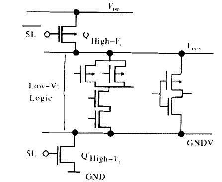 集成電路中低功耗乘法器的實(shí)現(xiàn)與設(shè)計(jì)